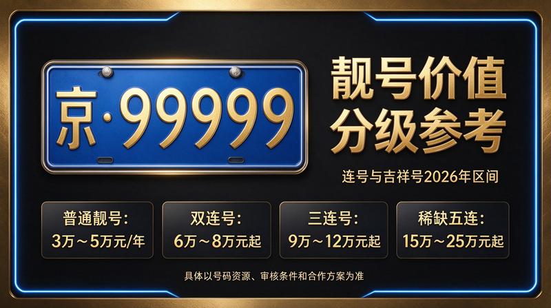 北京车指标服务办公点展示图